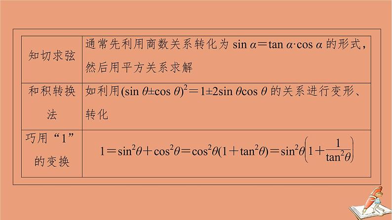 山东专用2021新高考数学二轮复习板块1高考专题突破_选择题＋填空题命题区间精讲精讲6三角函数的概念图象与性质课件(1)05