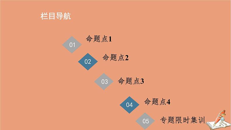 山东专用2021新高考数学二轮复习板块1高考专题突破_选择题＋填空题命题区间精讲精讲8数列课件02