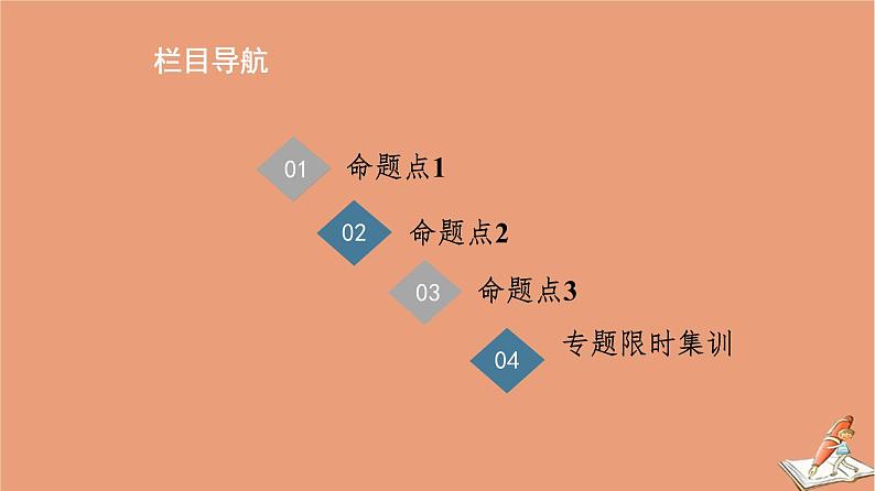 山东专用2021新高考数学二轮复习板块1高考专题突破_选择题＋填空题命题区间精讲精讲17导数的简单应用课件02