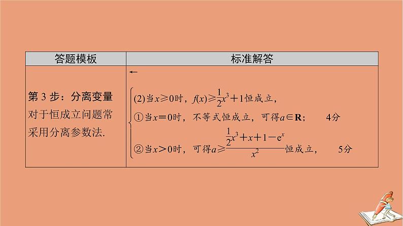山东专用2021新高考数学二轮复习板块2高考专项突破_解答题命题区间精讲精讲6导数课件(1)05