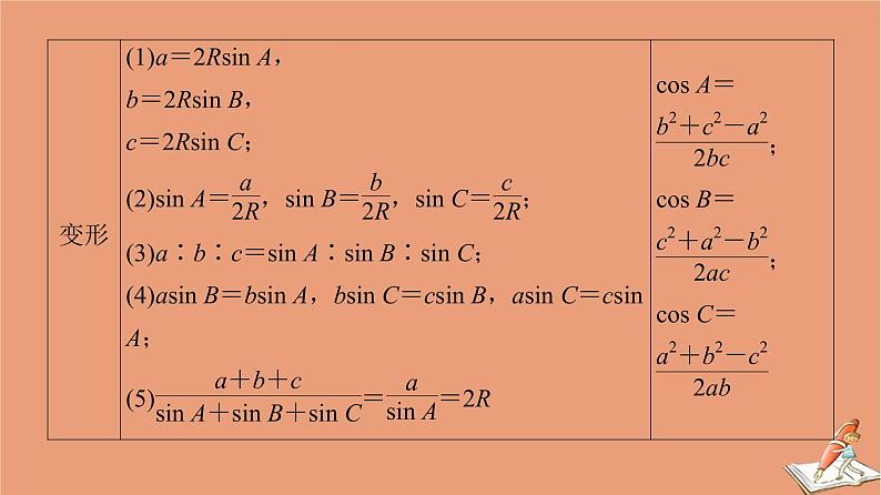 山东专用2021新高考数学二轮复习板块3高考必备基础知识回扣回扣3三角函数与平面向量课件(1)04