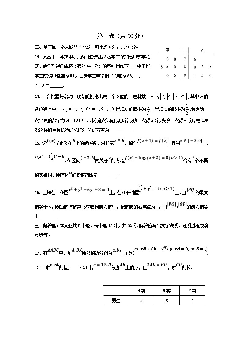 四川省三台县芦溪中学2020届高三上学期“二诊”考前模拟数学（理）试题 Word版含答案03