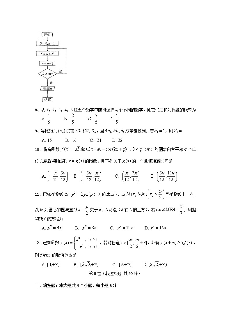 新疆乌鲁木齐市2020届高三第一次诊断性测试数学理试题 Word版含答案02