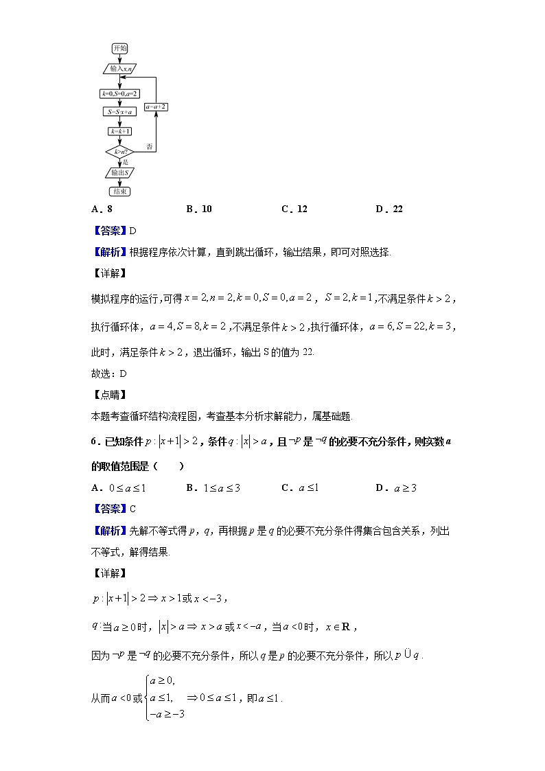 2020届四川省成都外国语学校高三12月月考数学（理）试题（解析版）03
