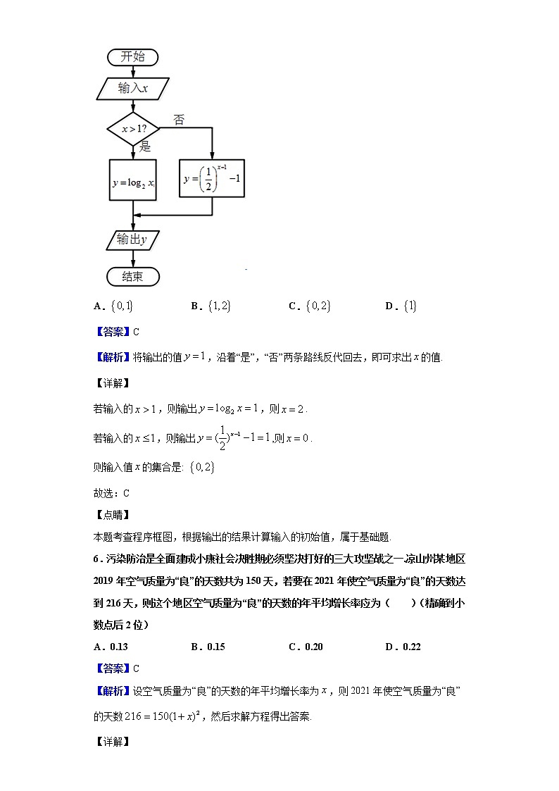 2020届四川省凉山州高三第一次诊断性检测数学（理）科试题（解析版）03