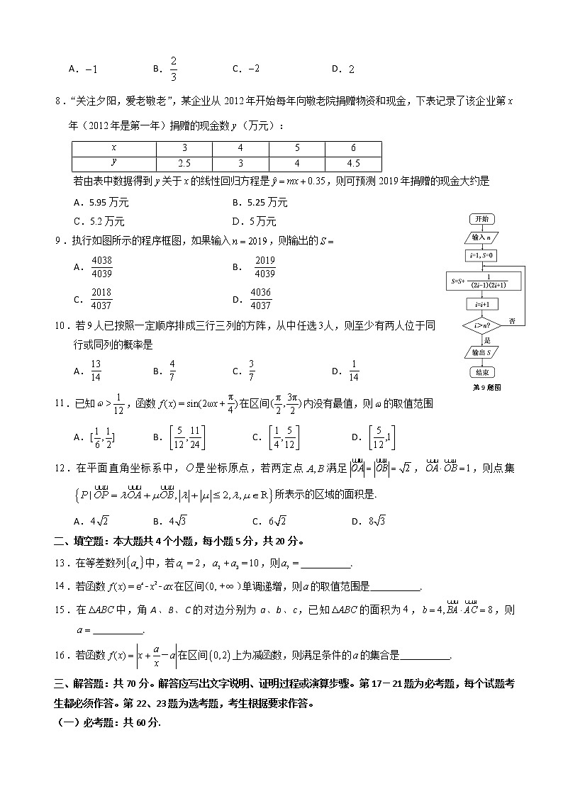 2020届四川省宜宾市高中高三第一次诊断测试数学（理）试题02