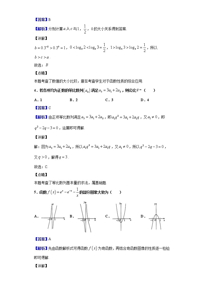 2020届四川省眉山市仁寿县高三上学期期中数学（理）试题（解析版）第2页