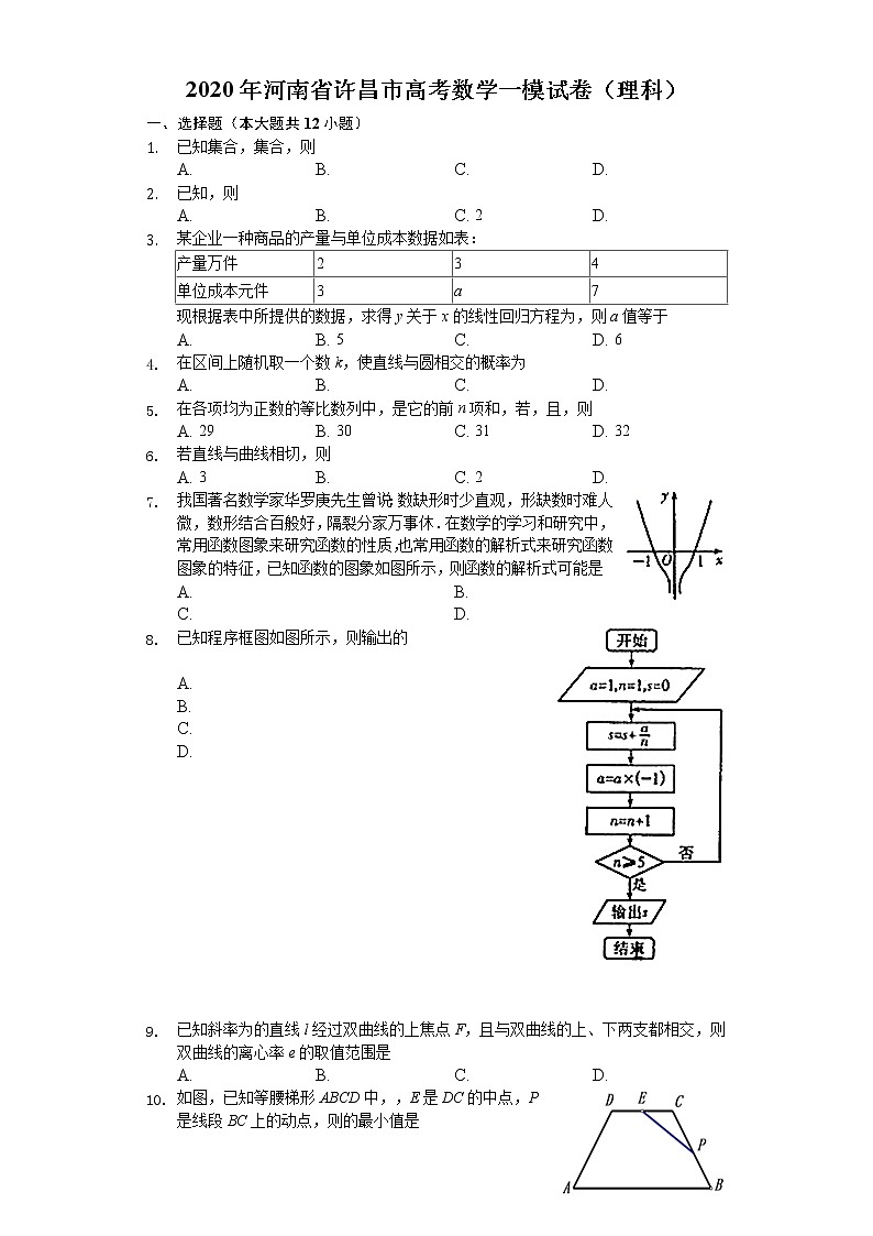河南省许昌市2020届高三第一次质量检测理科数学试题 Word版含解析01