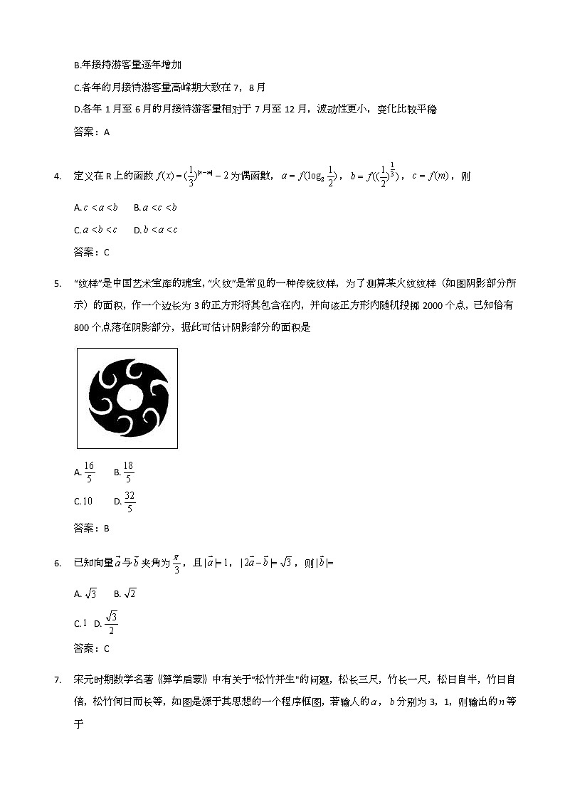 2020届河南省郑州市高三上学期第一次质量预测数学（理）试题02