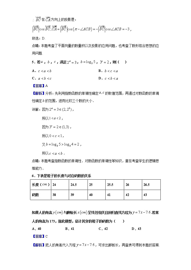 2020届江西省红色七校高三第一次联考数学（理）试题（解析版）03