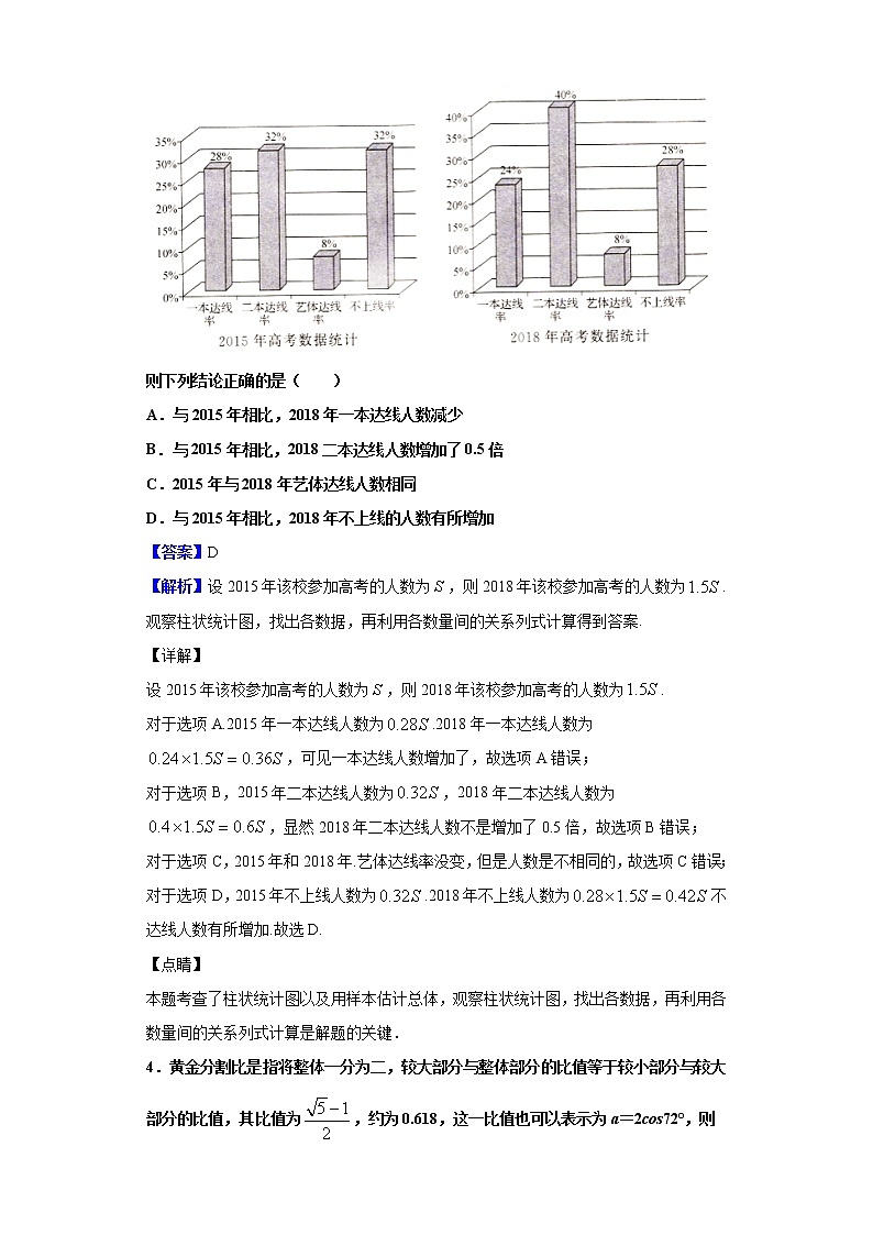 2020届辽宁省丹东市凤城市第一中学高三上学期第一次月考数学（理）试题（解析版）第2页