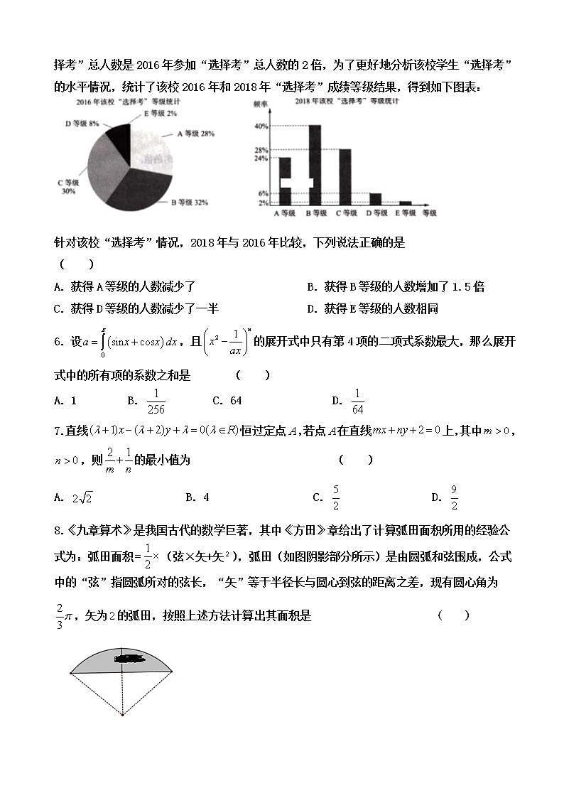 2020届辽宁省实验中学东戴河分校高三12月月考数学（理）试题第2页