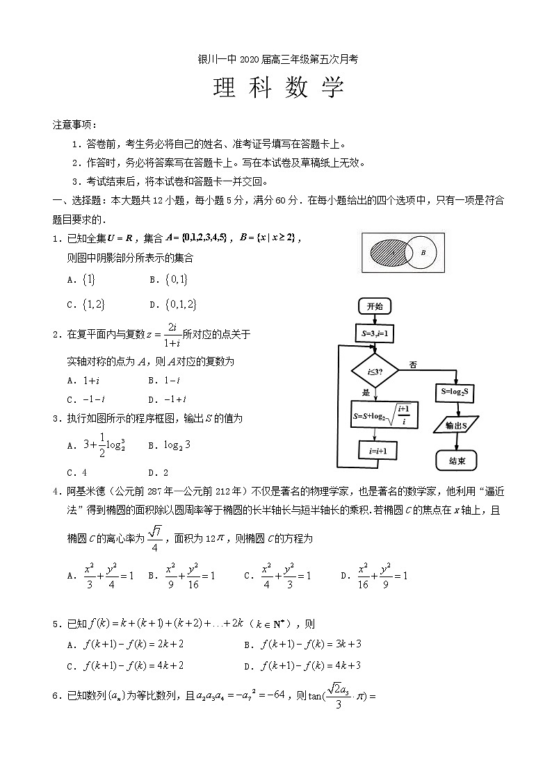 2020届宁夏银川一中高三第五次月考数学（理）试题01