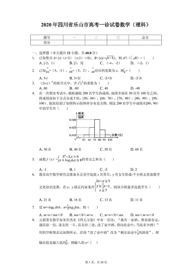 2020届四川省乐山市高考一诊模拟试卷数学（理科）（PDF版）第1页