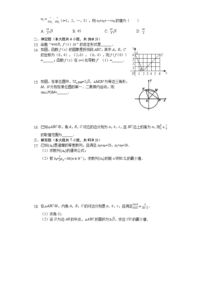 2020届四川省乐山市高考一诊模拟试卷数学（理科）（解析版）03