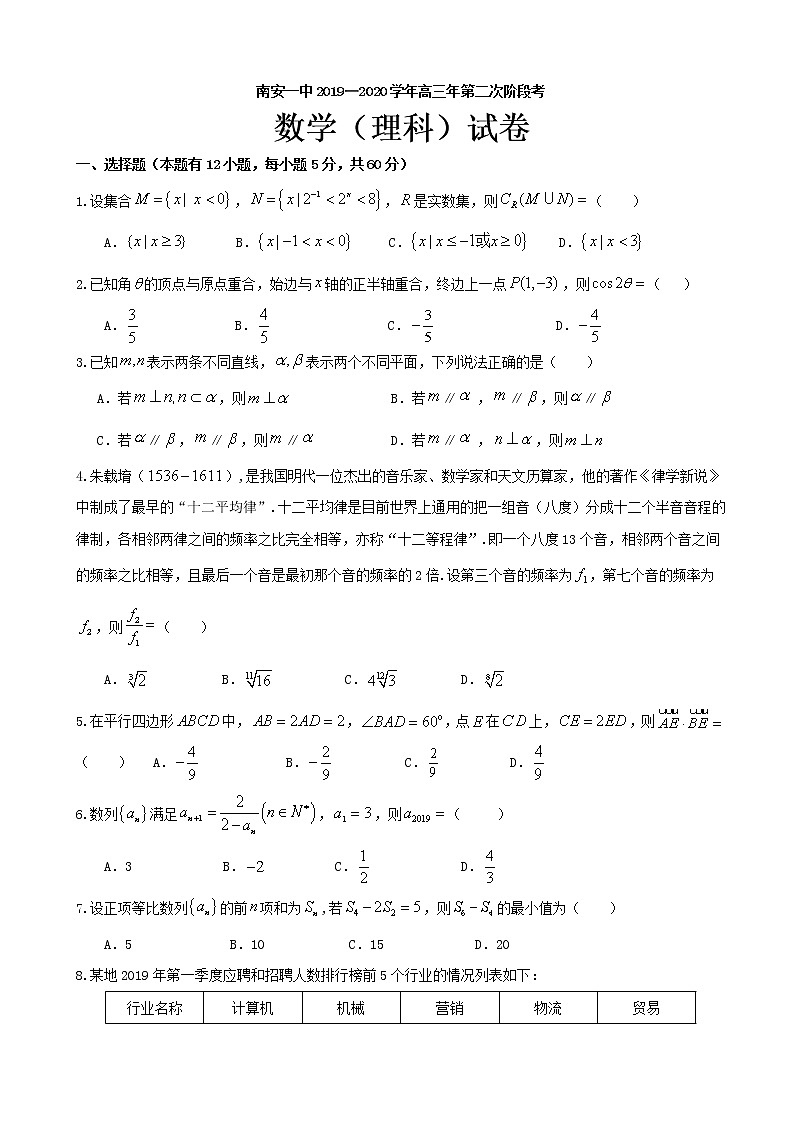 2020届福建省南安第一中学高三上学期第二次月考数学（理）试题01