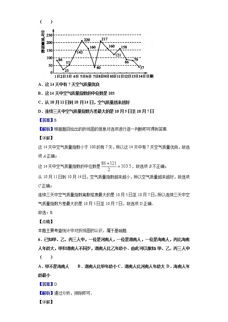 2020届河南省名校联盟高三11月教学质量检测数学（理）试题（解析版）03