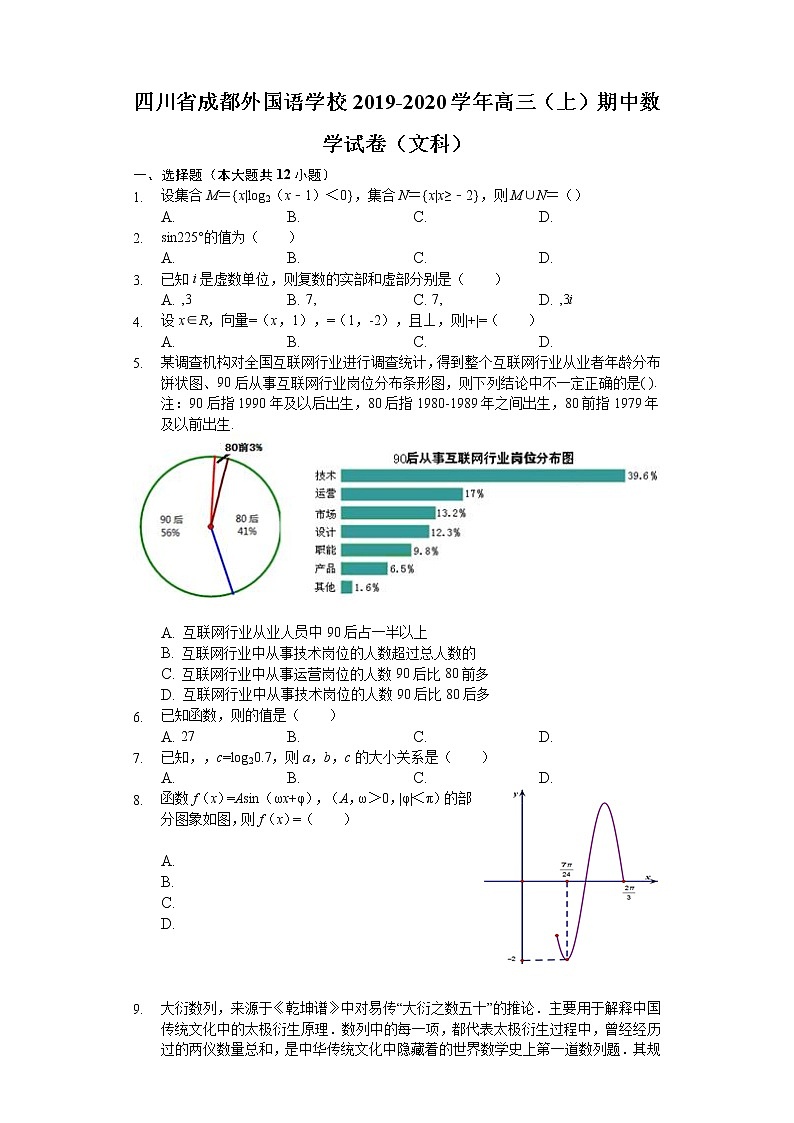 四川省成都外国语学校2020届高三上学期期中考试数学（文）试题 Word版含解析01