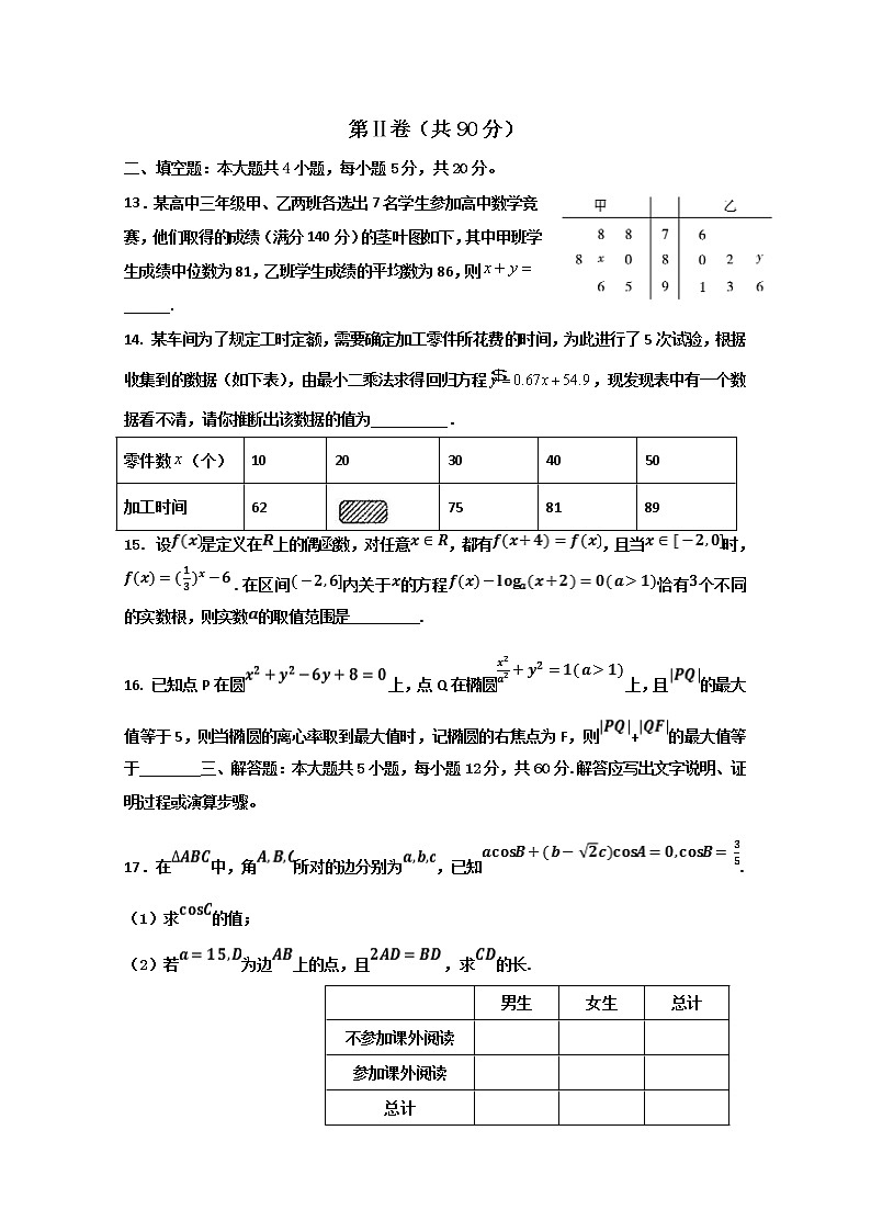 四川省三台县芦溪中学2020届高三上学期“二诊”考前模拟数学（文）试题 Word版含答案03