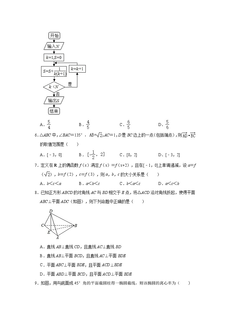 云南省玉溪第一中学2020届高三上学期第四次月考数学（文）试题 Word版含解析02