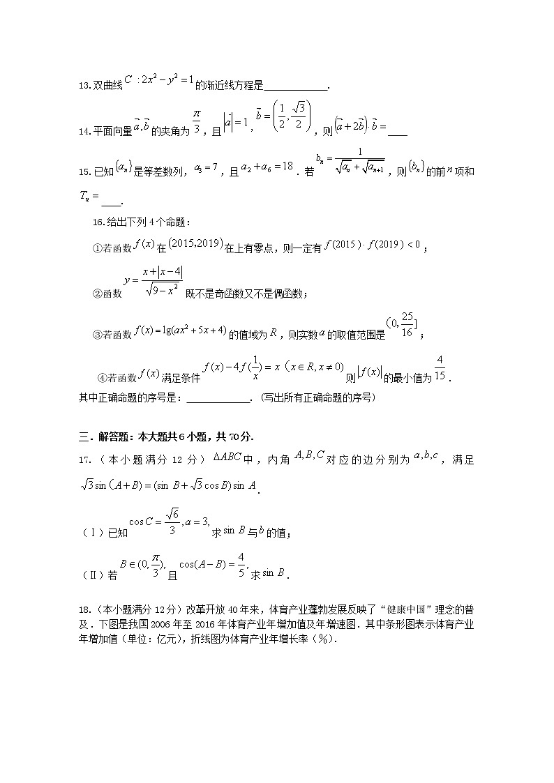 重庆市2019届高三4月模拟考试数学（文）试卷 Word版含答案03