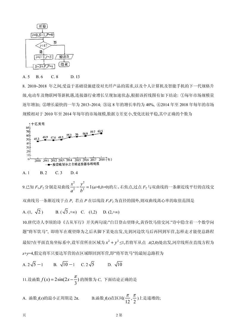 2020届陕西省渭南市高三上学期期末教学质量检测（Ⅰ）数学（理）试题（PDF版）02