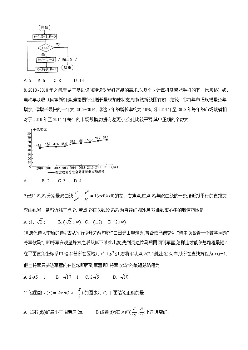 2020届陕西省渭南市高三上学期期末教学质量检测（Ⅰ）数学（理）试题02