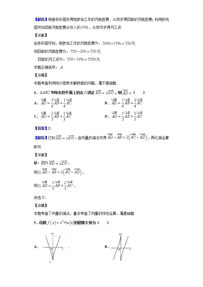 2020届四川省泸州市泸县第二中学高三上学期期末考试数学（理）试题（解析版）02