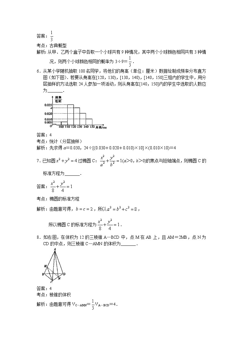江苏省百校大联考2020届高三上学期第一次考试数学试题 Word版含解析02