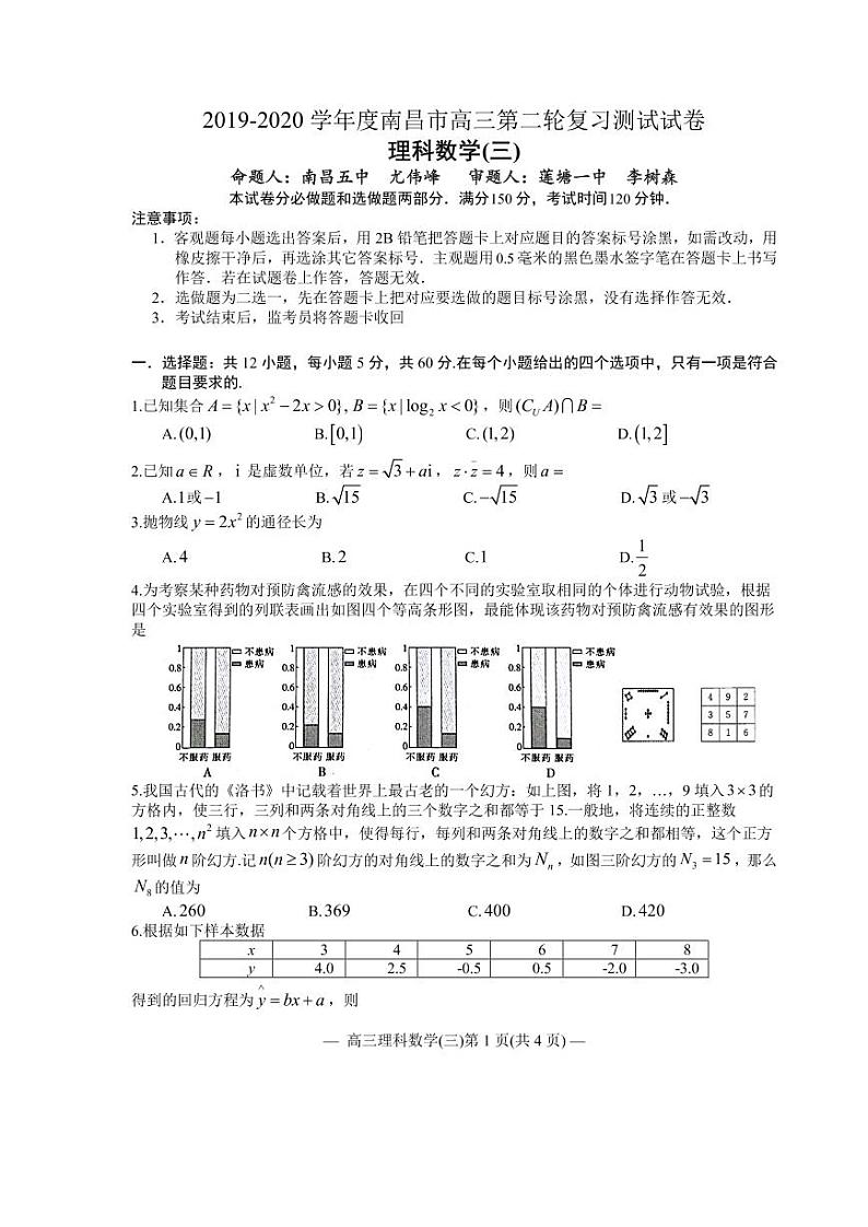 江西省南昌市2020届高三第二轮复习测试卷理科数学（三） PDF版含解析01