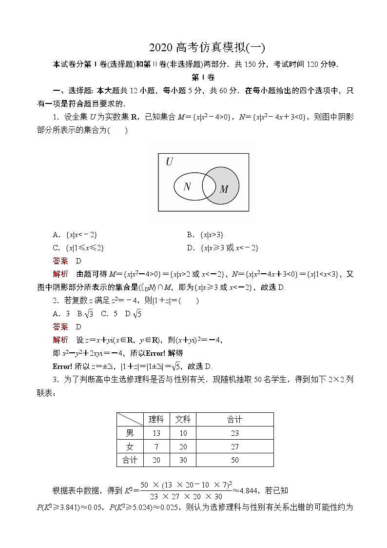 2020全国新高考培优高考仿真模拟（一）文科数学（解析版） 试卷01