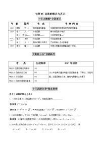 高考数学真题专项练习   专题03 函数的概念与表示（解析版）