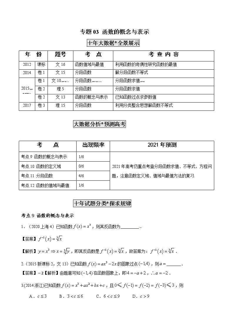 高考数学真题专项练习   专题03 函数的概念与表示（解析版）01