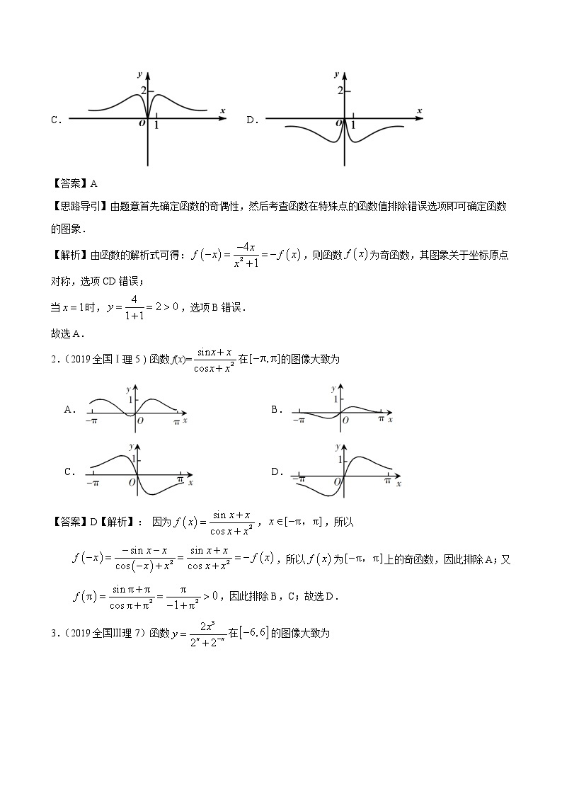 高考数学真题专项练习   专题05 函数图象（解析版）02