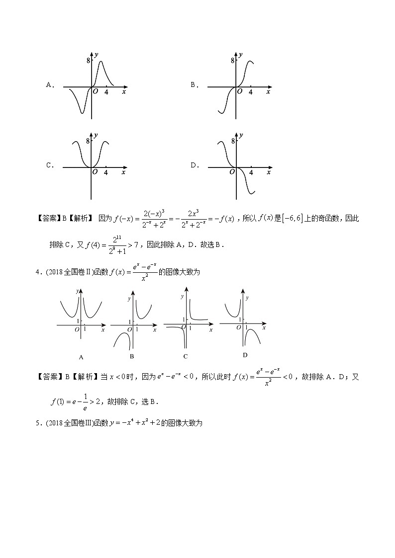 高考数学真题专项练习   专题05 函数图象（解析版）03