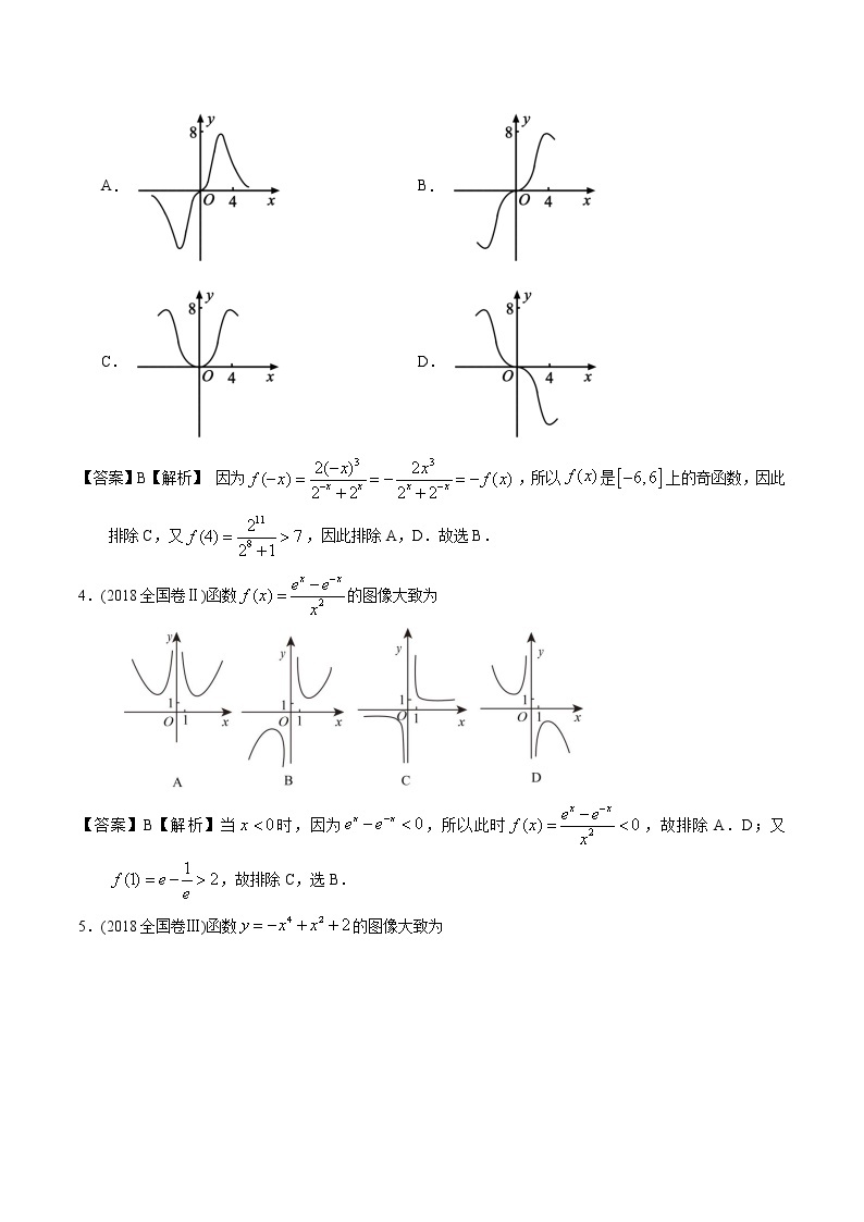 高考数学真题专项练习   专题05 函数图象（解析版）03