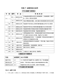 高考数学真题专项练习   专题07 函数的综合应用（解析版）