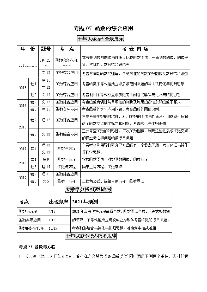 高考数学真题专项练习   专题07 函数的综合应用（解析版）01