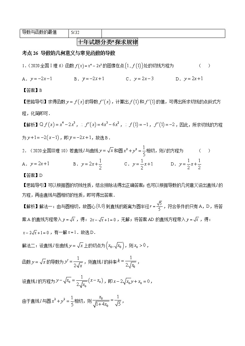 高考数学真题专项练习   专题08 导数在研究函数图像与性质中的综合应用（解析版）03