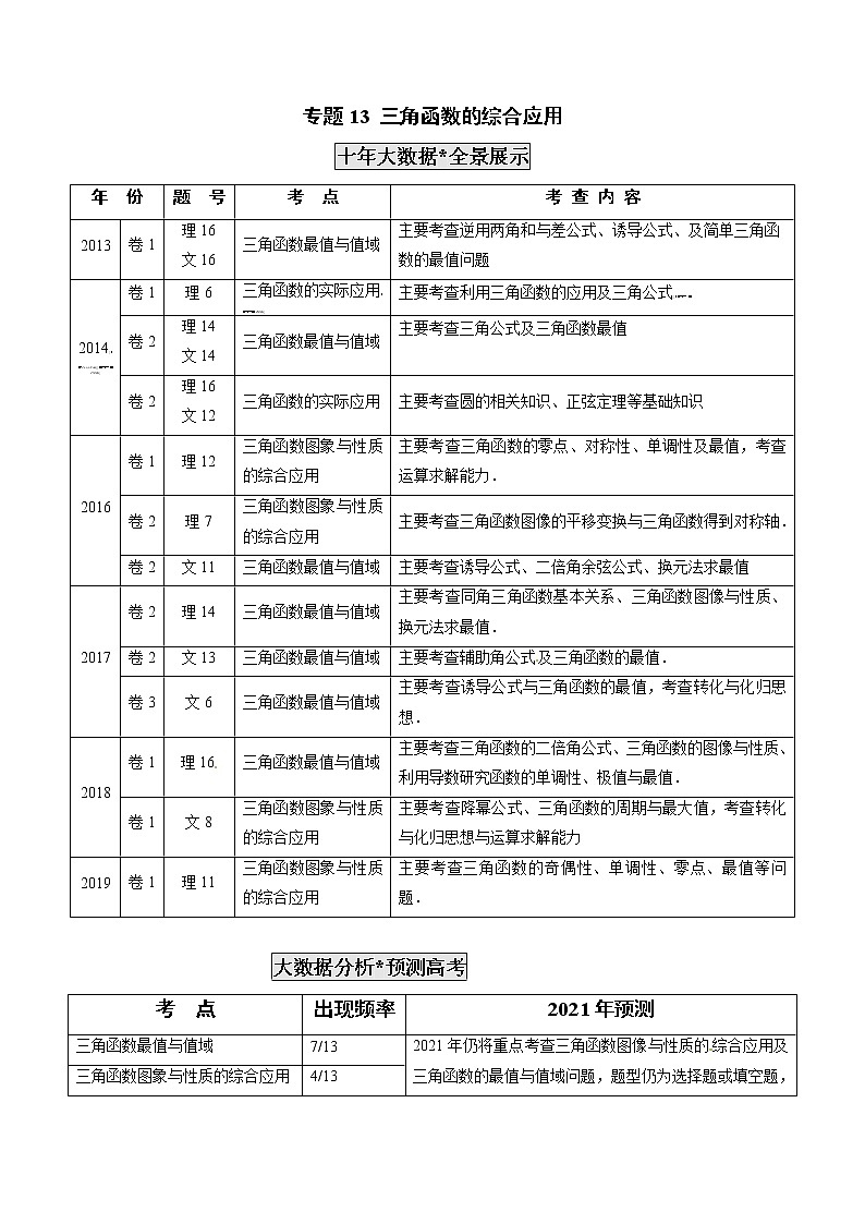 高考数学真题专项练习   专题13 三角函数的综合应用（解析版）01