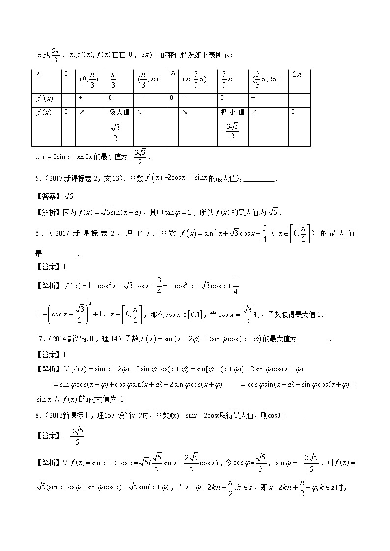 高考数学真题专项练习   专题13 三角函数的综合应用（解析版）03