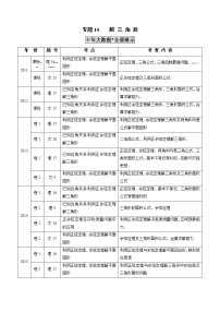 高考数学真题专项练习   专题14 解三角形（解析版）