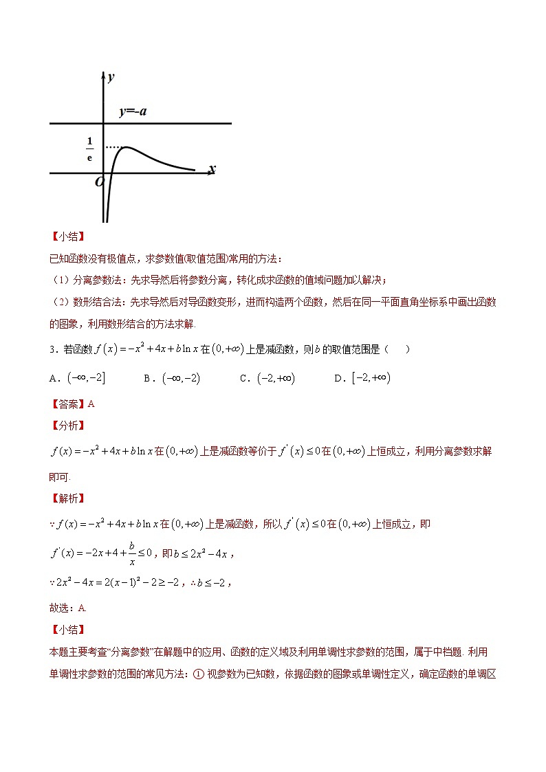 高三数学导数专题 方法13 参变分离法解决导数问题 试卷03