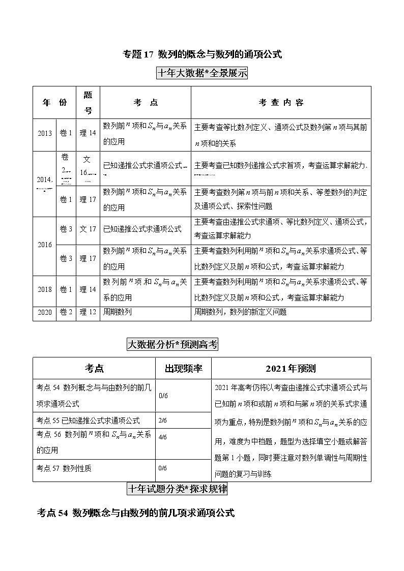 高考数学真题专项练习   专题17 数列的概念与数列的通项公式（解析版）01