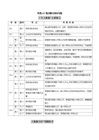 高考数学真题专项练习   专题19 数列的求和问题（解析版）