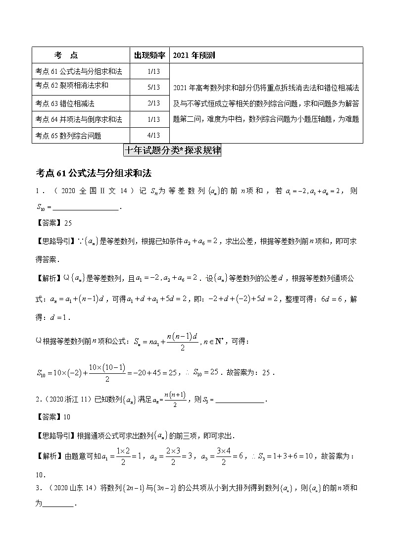 高考数学真题专项练习   专题19 数列的求和问题（解析版）第2页