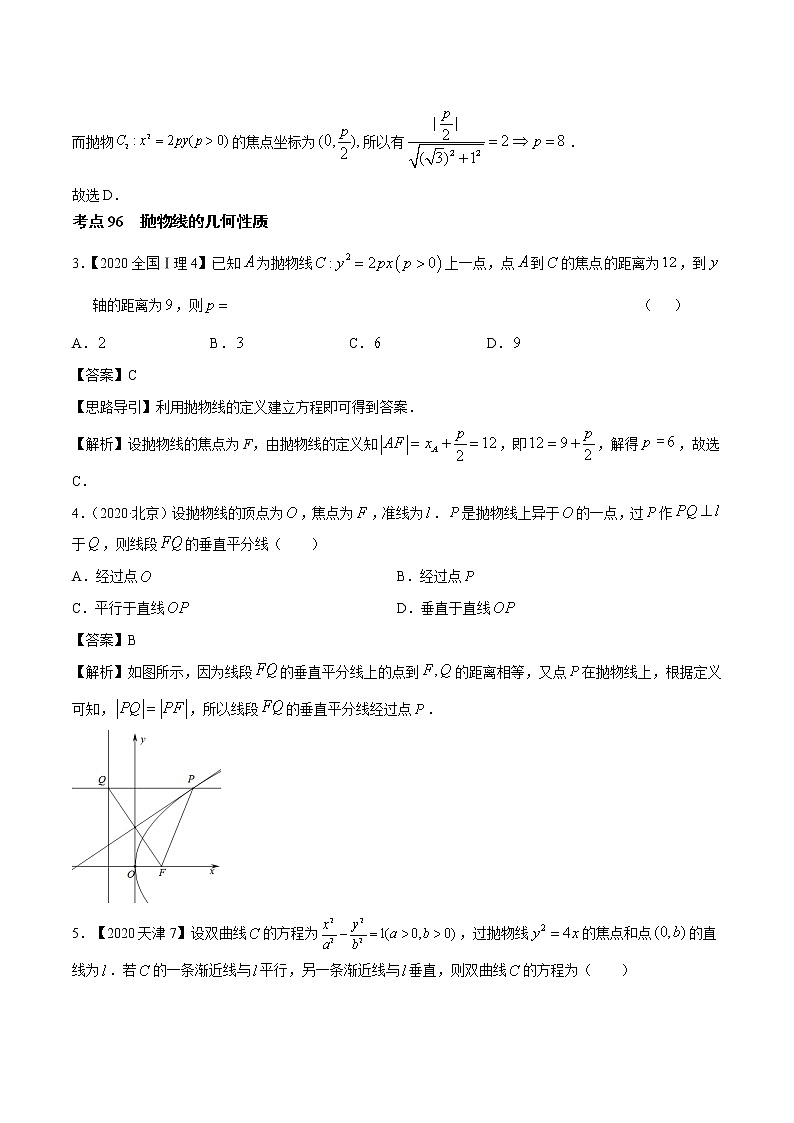 高考数学真题专项练习   专题28  抛物线（解析版）第3页