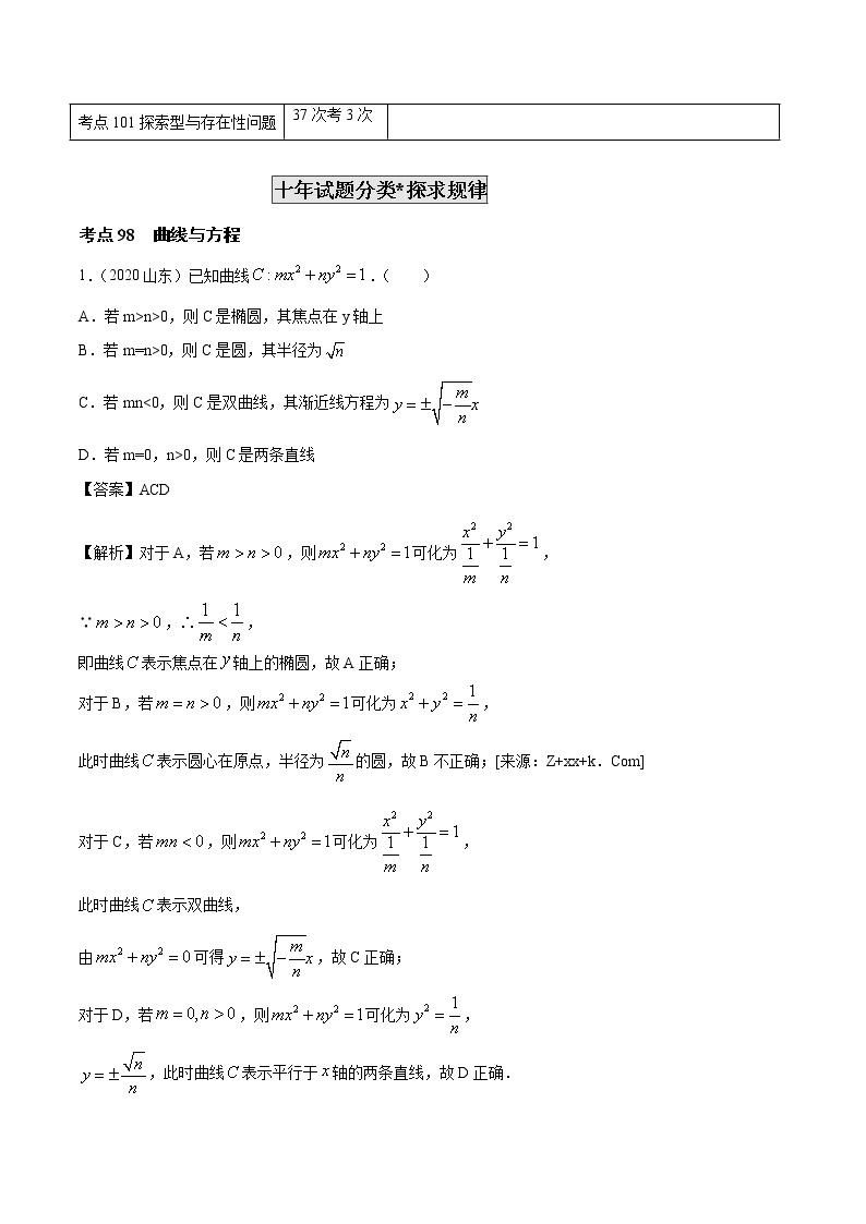 高考数学真题专项练习   专题29  圆锥曲线的综合问题（解析版）02