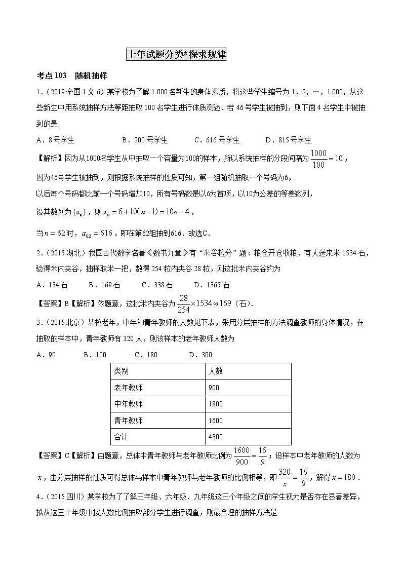 高考数学真题专项练习   专题31  概率和统计【文】（解析版）03