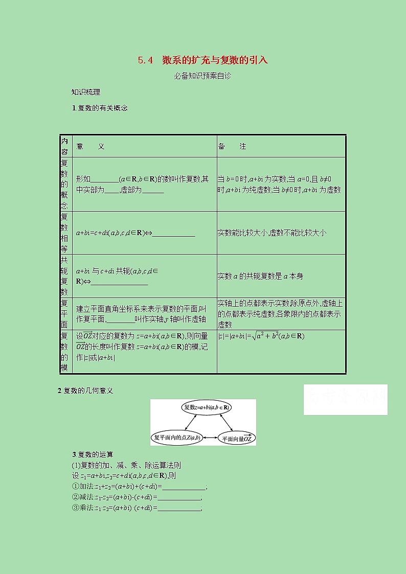 全国统考2022高考数学一轮复习第五章平面向量数系的扩充与复数的引入学案理含解析打包4套北师大版 学案01
